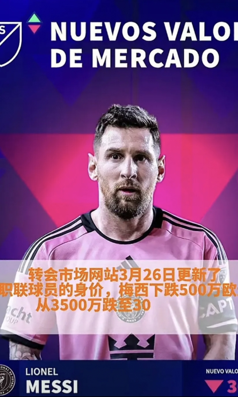 梅西38岁身价1800万欧元(梅西身价多少钱一年) 梅西38岁身价1800万欧元(梅西身价多少钱一年)