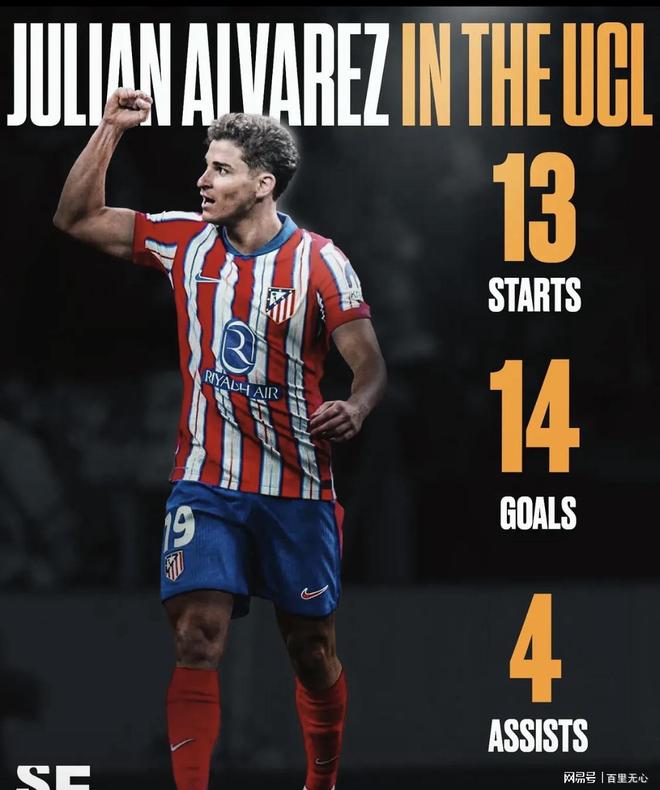 fifa2021阿尔瓦雷斯在哪个队伍的简单介绍