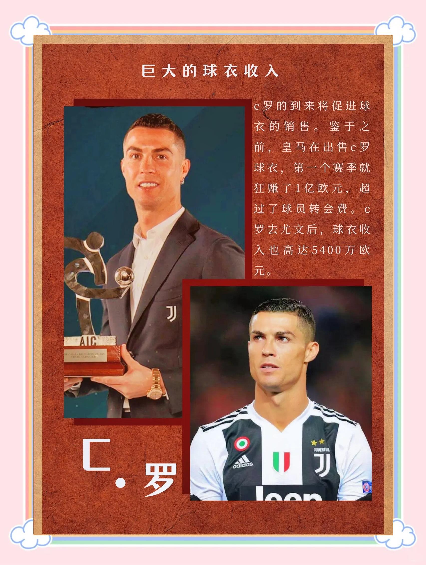 c罗资产有多少个亿(c罗资产有多少个亿了)