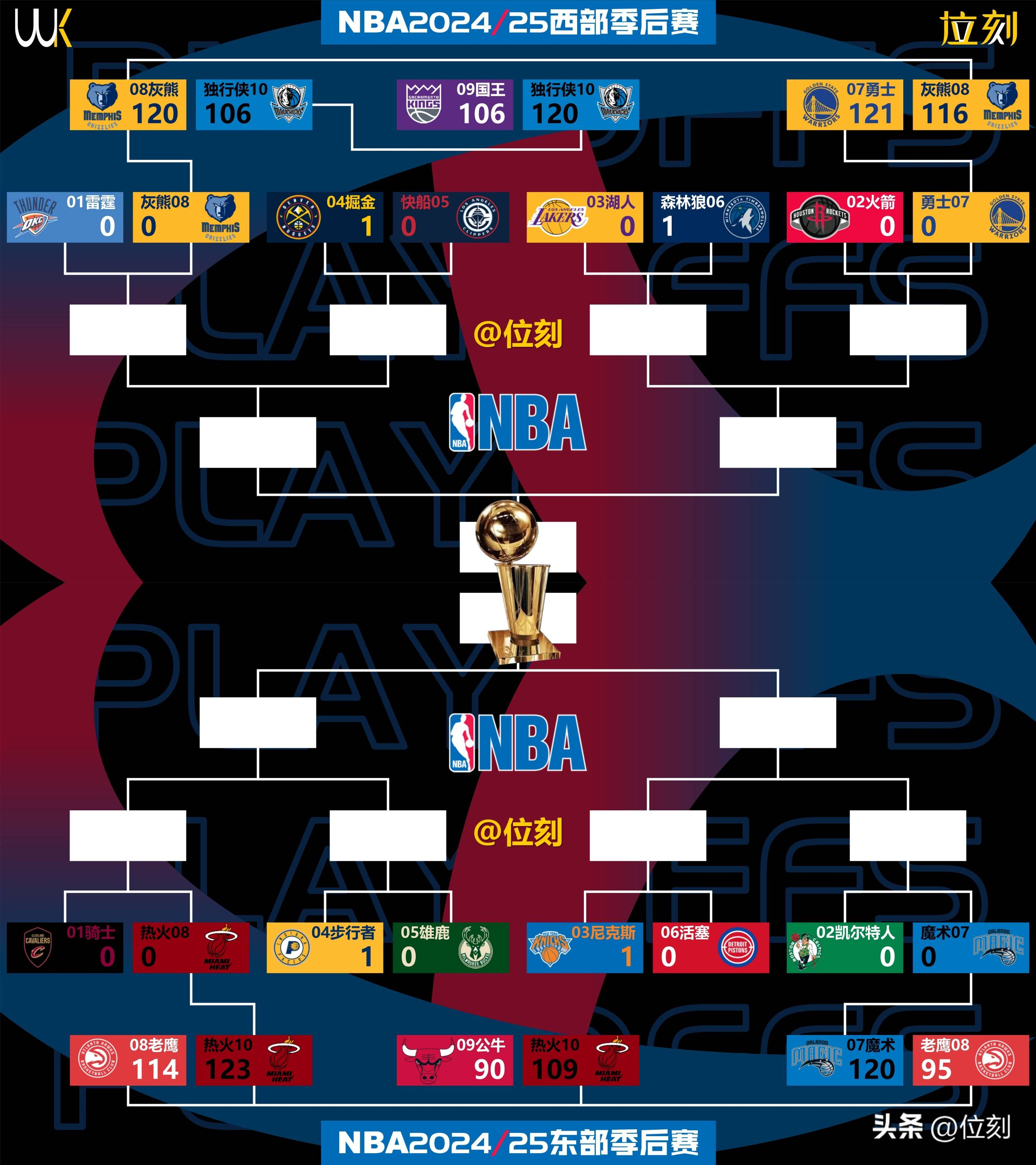 NBA规则(nba规则详细介绍)