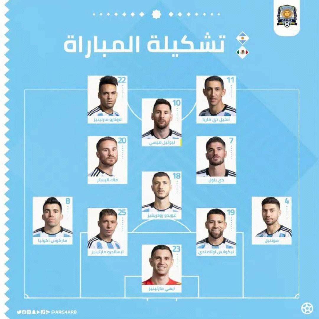 马尼安传球(马尼萨体育) 马尼安传球(马尼萨体育)