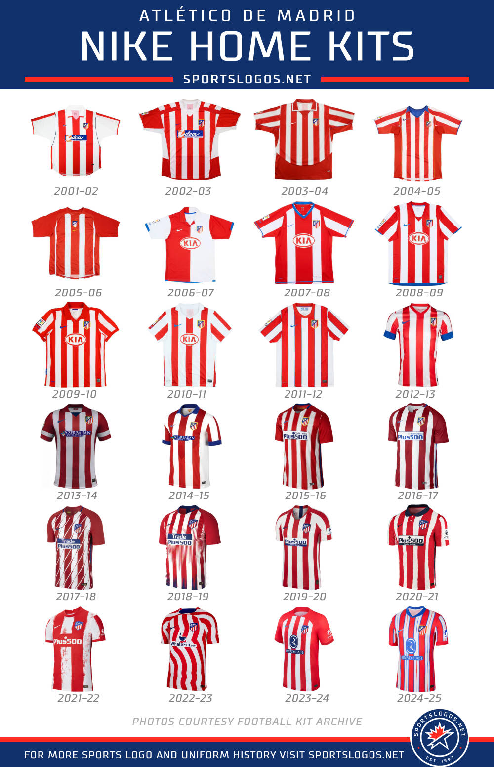 体育彩票-马德里竞技球衣颜色(马德里竞技球衣颜色区别)