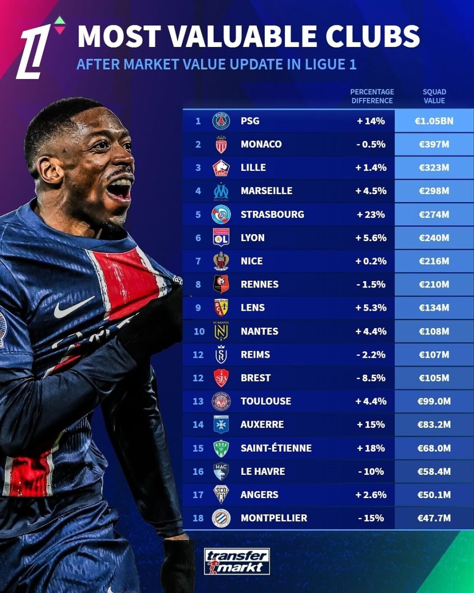 竞猜-巴黎圣日耳曼今晚首发名单(巴黎圣日耳曼2021首发11人)