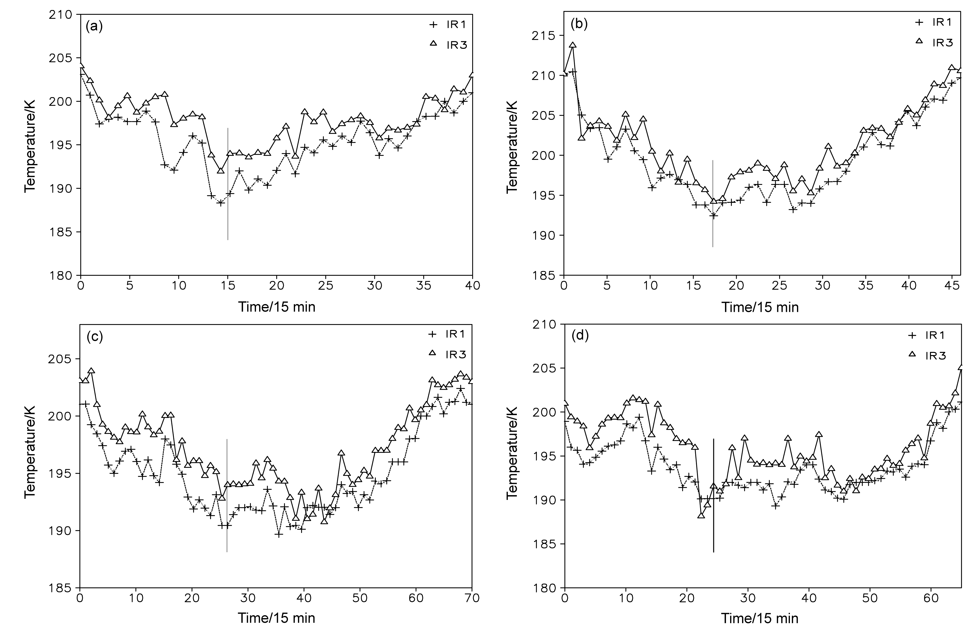 竞彩网-包含库恩反应速度的词条