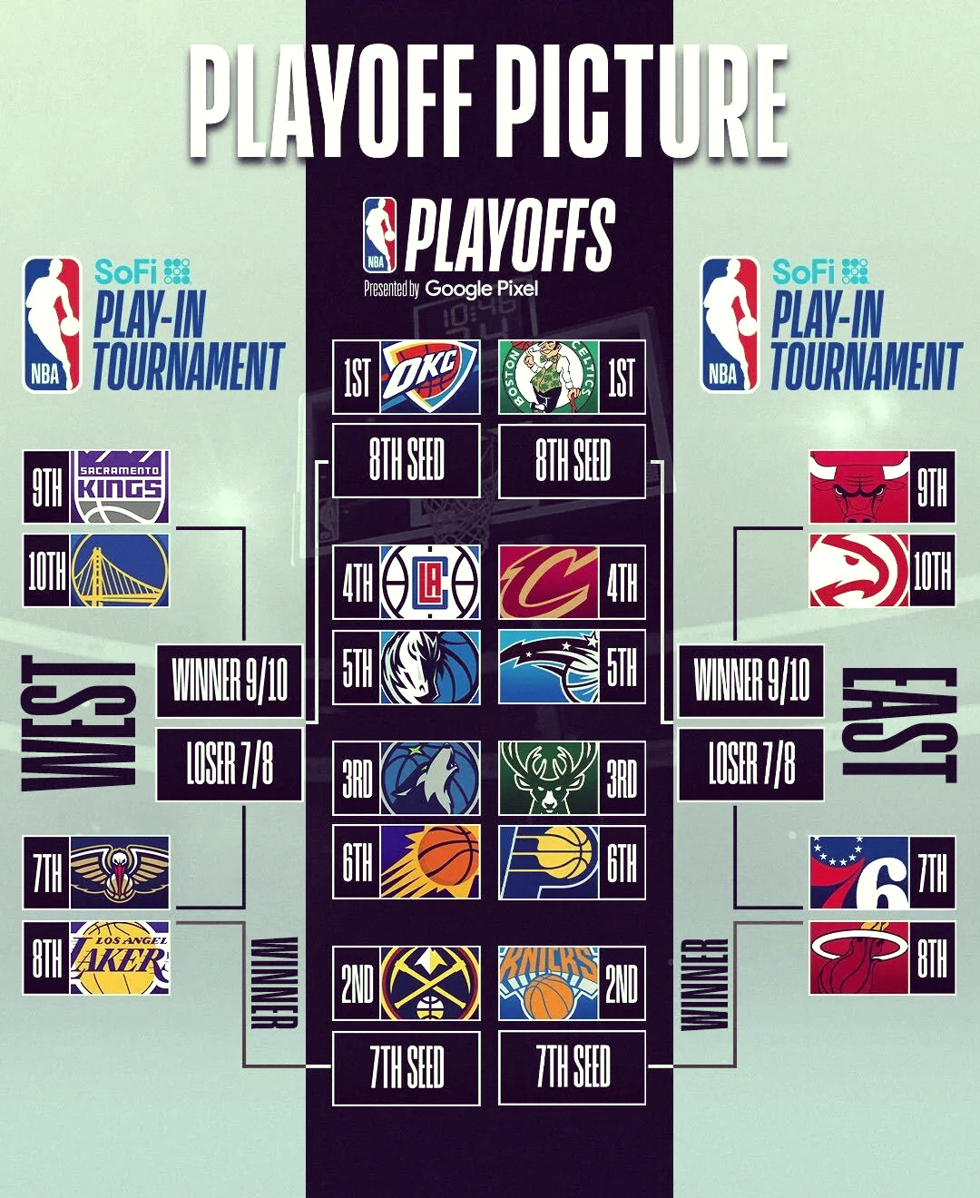 NBA防守效率排名(nba防守效率排名查询) NBA防守效率排名(nba防守效率排名查询)