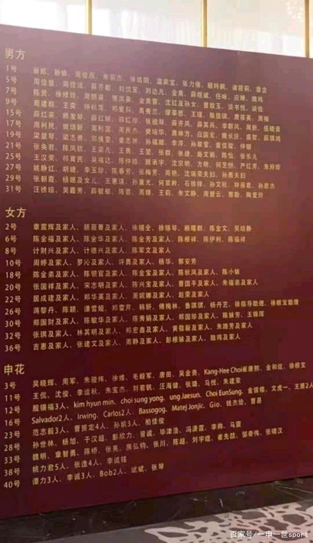 竞猜-足坛108将名单(中国足球108将由谁)