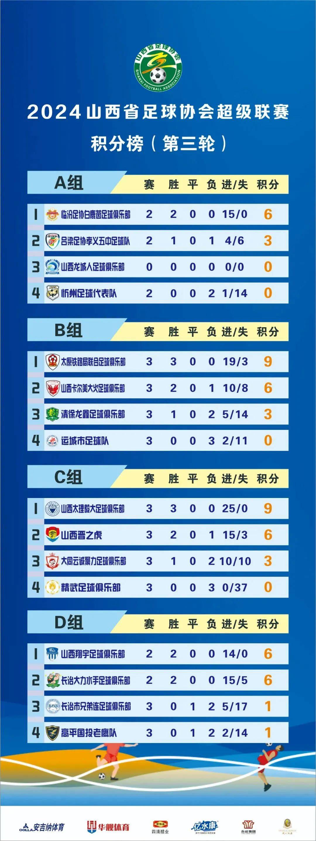 竞彩网首页-足球即时比分(足球即时比分新版)