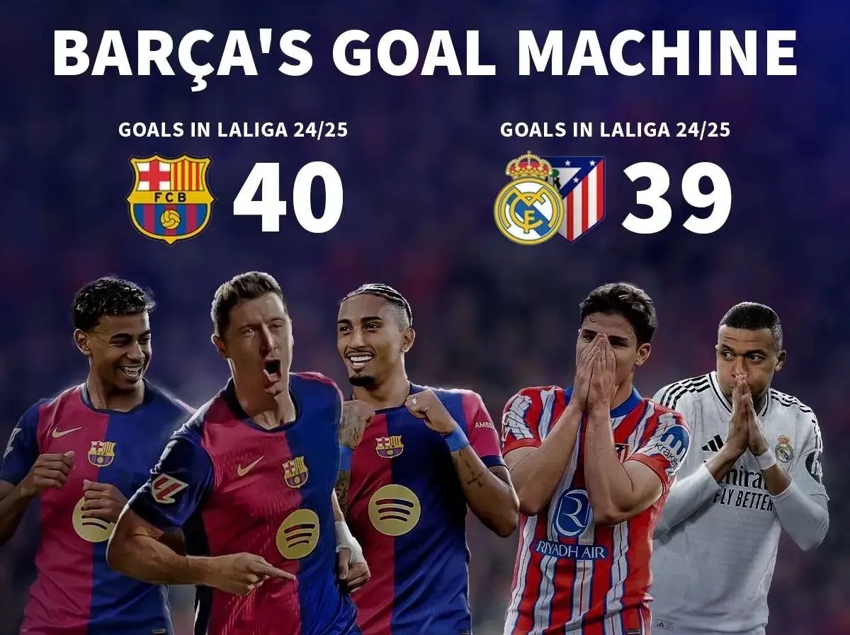 竞彩网-巴萨跟皇马是一个档次吗(巴萨跟皇马是一个档次吗为什么)