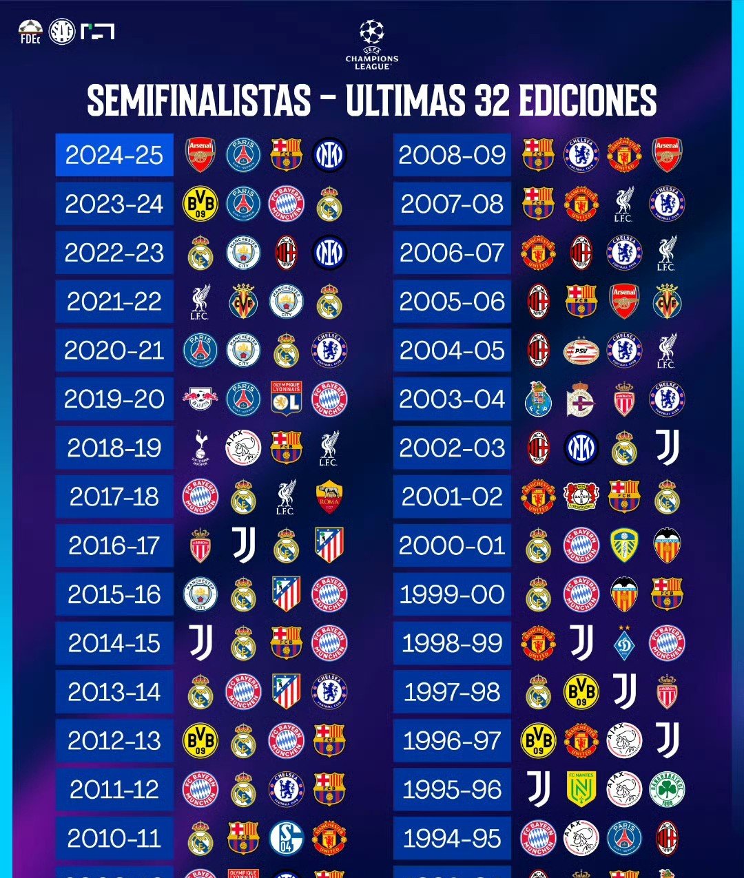 巴萨跟皇马是一个档次吗(巴萨跟皇马是一个档次吗为什么)